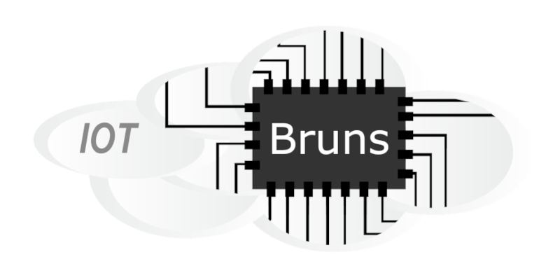 Iot-Startseite